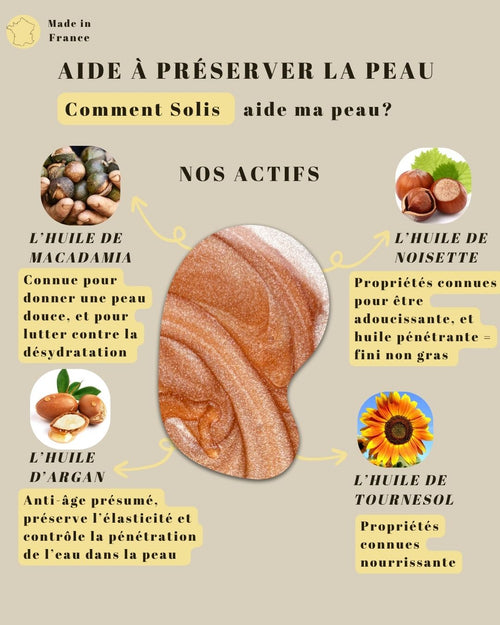 L'huile lumière 50 ml - Solis
